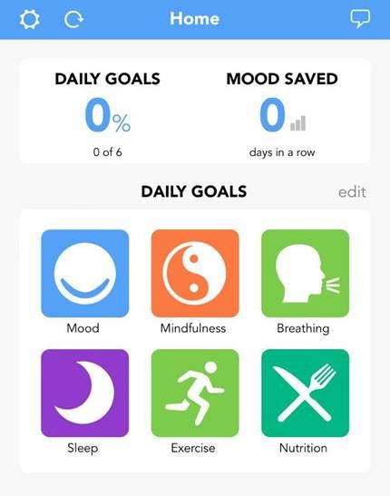 Moodfit App