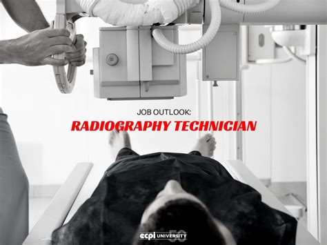 Job outlook for MRI technicians