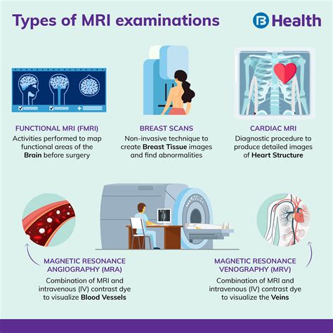 MRI risks and side effects