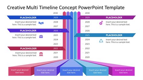 Multiple Timelines Hypothesis