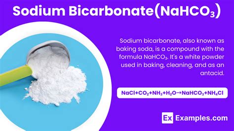 Natrium Bicarbonate Benefits