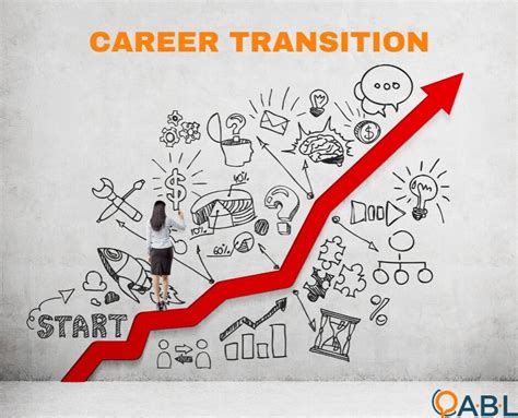 Navigating Life and Career Positions