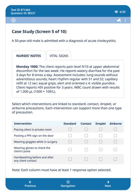 NCLEX Exam Format