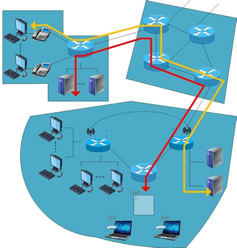 Network Switching Systems Operator