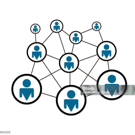 Networking and Building Relationships