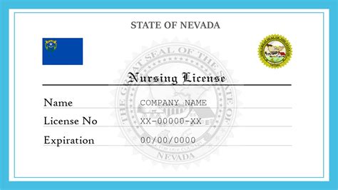 Nevada RNs