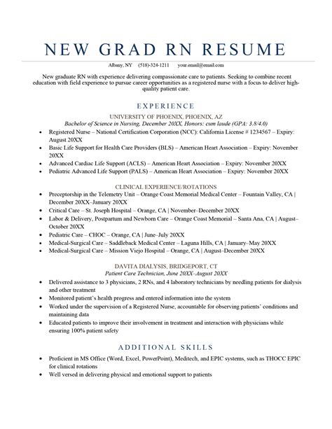 New RN Grad Jobs