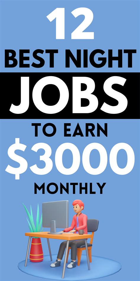 Night Jobs in Houston, TX