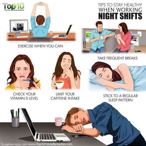 Night Shift Work From Home