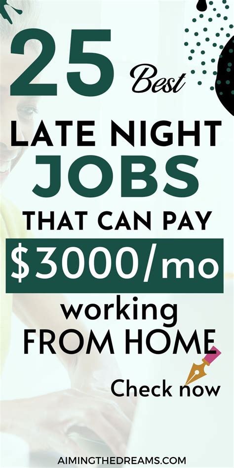 Night Time Part Time Jobs