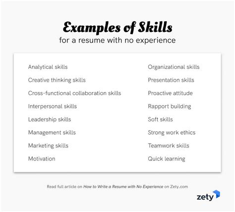 Skills Required for No Experience Job Work from Home