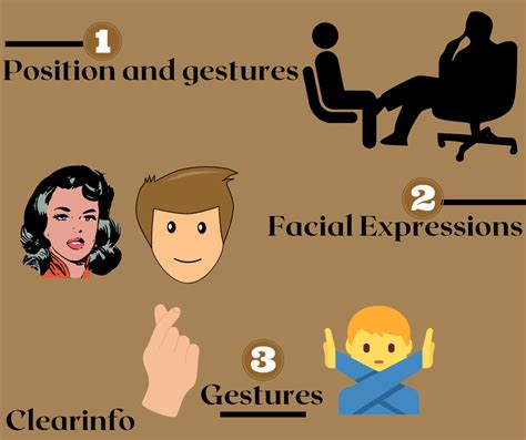Non-Verbal Communication
