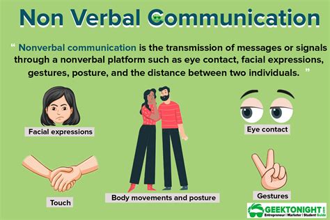 Use Nonverbal Communication Effectively