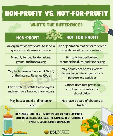 Not-for-profit logo