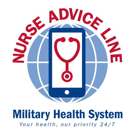 Kaiser Permanente Nurse Advice Line