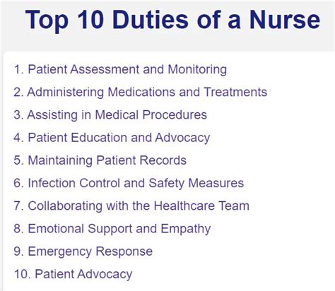 Nurse Duties