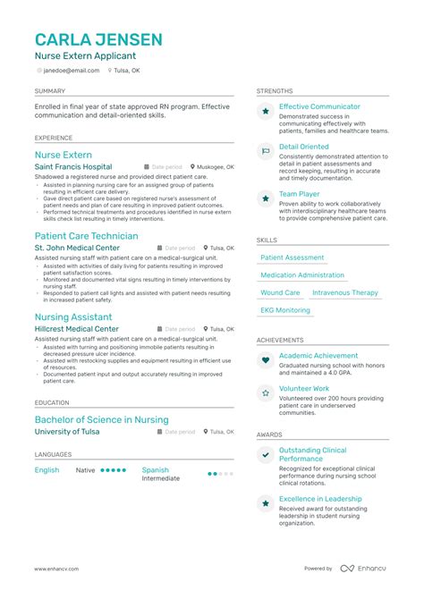 Nurse Extern Jobs Conclusion