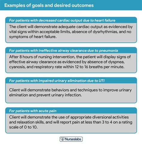 Improved Health Outcomes with Kaiser Permanente Nurse Line