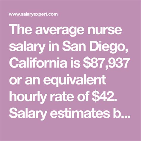 Nurse Salary San Diego