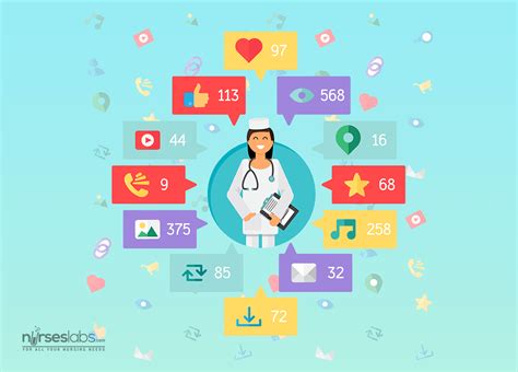 Nurse Social Media