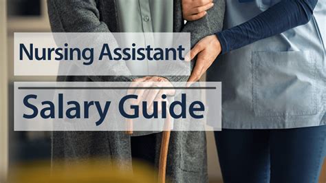 Nursing Assistant Salary Negotiation