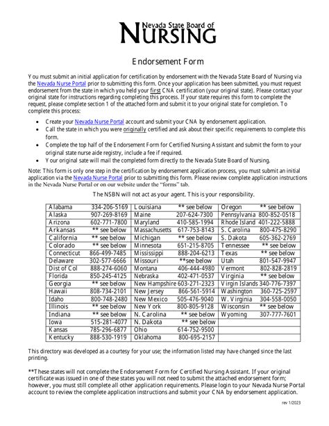 Nursing Endorsement