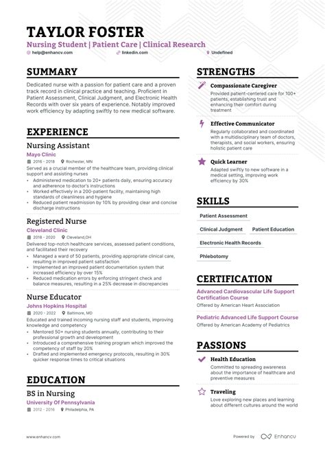 Nursing Experience