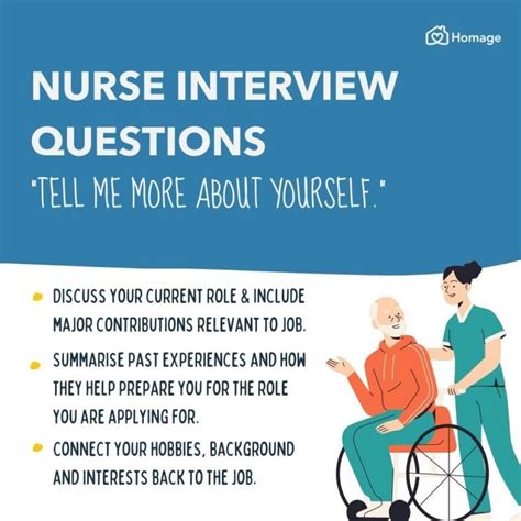 nursing interview questions and answers