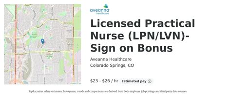 Nursing Jobs in Colorado Springs