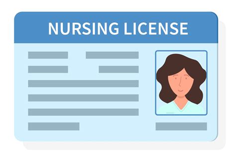 Nursing License