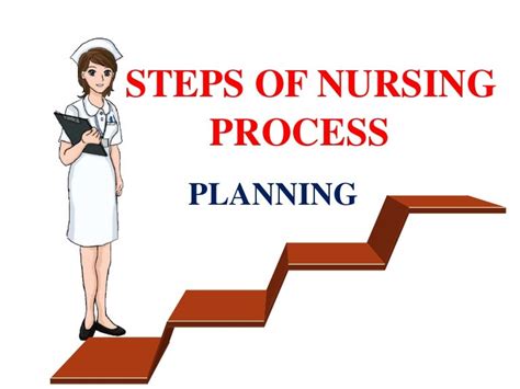 Nursing process planning