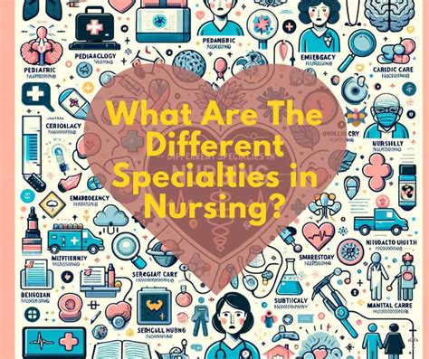 Nursing Specialties