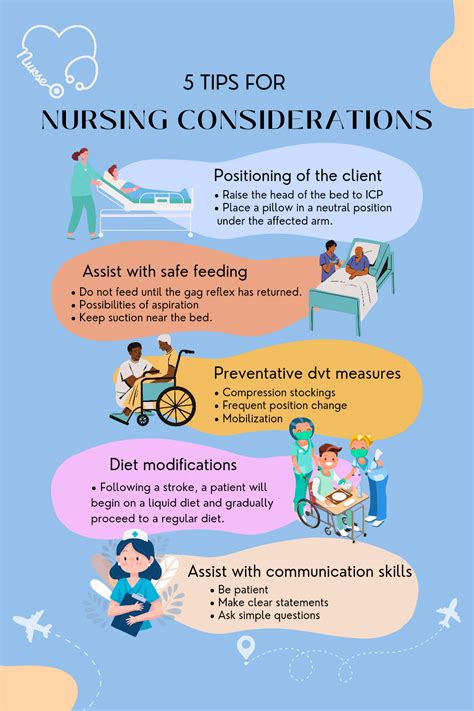 Nursing Tips
