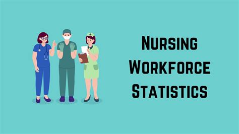 Nursing Workforce Statistics