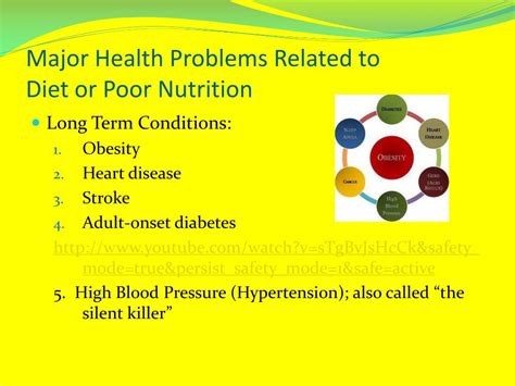 Nutrition-Related Health Conditions