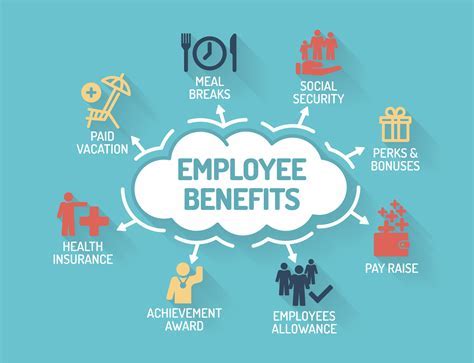 Benefits of nursing jobs in Oahu
