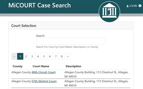 Oakland County Case Lookup