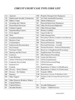 Oakland County Case Types