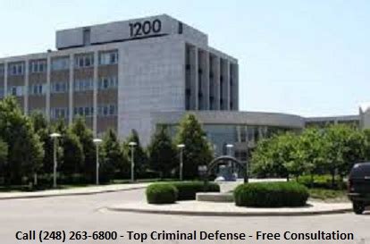 Oakland County Circuit Court Clerk's Office