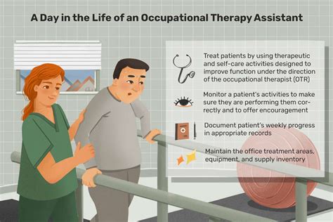 Career Advancement Opportunities for Occupational Therapy Assistants