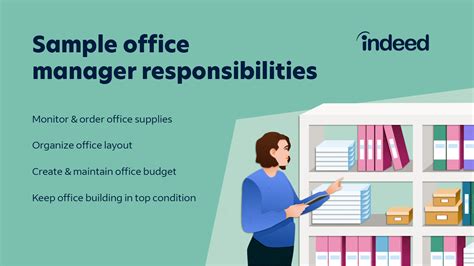office manager responsibilities