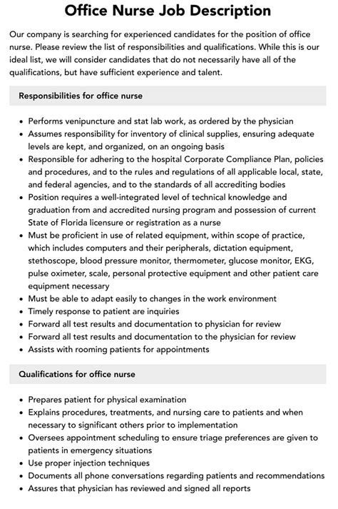 Office nurse job requirements