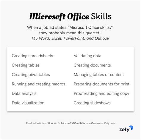 Office Skills