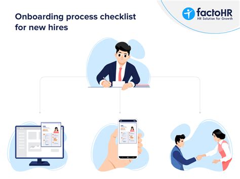 Onboarding Process