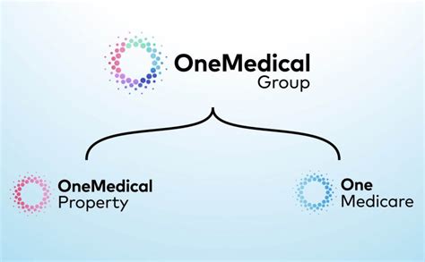 One Medical Group Union Station