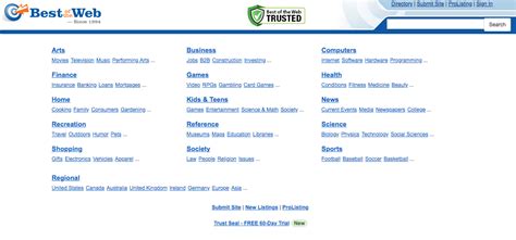 Online directories