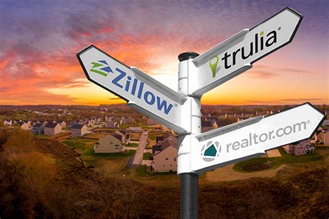 Online Real Estate Platforms
