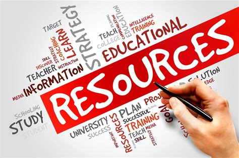 Online Resources and Tools