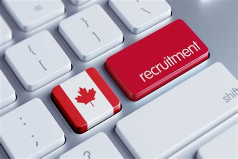 Ontario Recruitment Agency