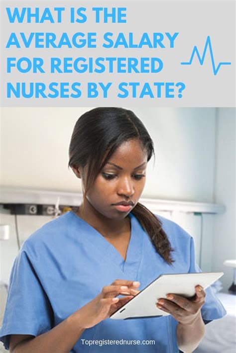 Operating Room Nursing Salary